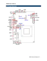 Preview for 15 page of Avalue Technology ECM-KA User Manual