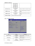 Preview for 42 page of Avalue Technology ECM-KA User Manual