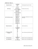 Preview for 55 page of Avalue Technology ECM-KA User Manual