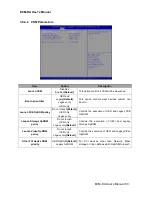 Preview for 63 page of Avalue Technology ECM-KA User Manual