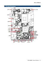 Preview for 13 page of Avalue Technology ECM-KBLH User Manual