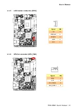 Preview for 19 page of Avalue Technology ECM-KBLH User Manual