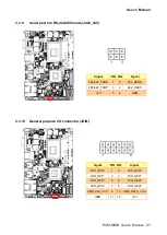 Preview for 21 page of Avalue Technology ECM-KBLH User Manual