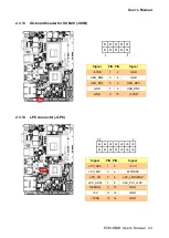 Preview for 23 page of Avalue Technology ECM-KBLH User Manual