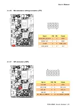 Preview for 25 page of Avalue Technology ECM-KBLH User Manual