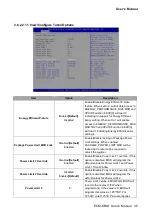 Preview for 35 page of Avalue Technology ECM-KBLH User Manual