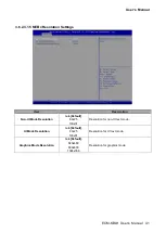 Preview for 41 page of Avalue Technology ECM-KBLH User Manual