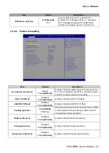 Preview for 43 page of Avalue Technology ECM-KBLH User Manual