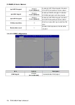 Preview for 54 page of Avalue Technology ECM-KBLH User Manual