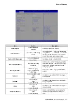 Preview for 55 page of Avalue Technology ECM-KBLH User Manual