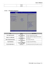 Preview for 61 page of Avalue Technology ECM-KBLH User Manual