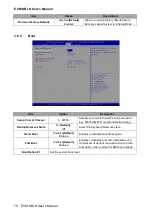 Preview for 70 page of Avalue Technology ECM-KBLH User Manual