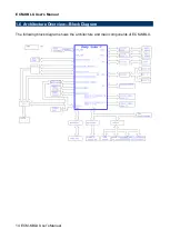 Preview for 14 page of Avalue Technology ECM-KBLU User Manual