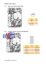 Preview for 22 page of Avalue Technology ECM-KBLU User Manual