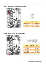 Preview for 23 page of Avalue Technology ECM-KBLU User Manual