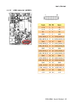 Preview for 25 page of Avalue Technology ECM-KBLU User Manual