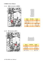 Preview for 26 page of Avalue Technology ECM-KBLU User Manual