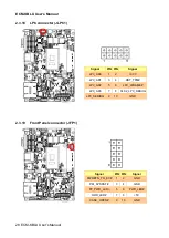 Preview for 28 page of Avalue Technology ECM-KBLU User Manual