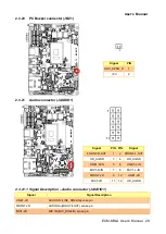 Preview for 29 page of Avalue Technology ECM-KBLU User Manual