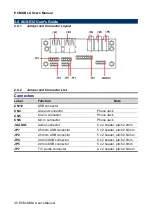 Preview for 30 page of Avalue Technology ECM-KBLU User Manual