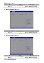 Preview for 48 page of Avalue Technology ECM-KBLU User Manual