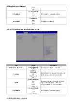 Preview for 60 page of Avalue Technology ECM-KBLU User Manual