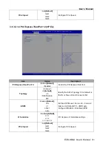 Preview for 61 page of Avalue Technology ECM-KBLU User Manual