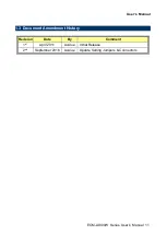 Preview for 11 page of Avalue Technology ECM-LX800W Series User Manual