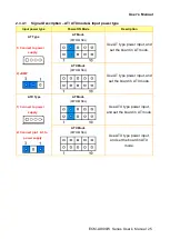 Preview for 25 page of Avalue Technology ECM-LX800W Series User Manual