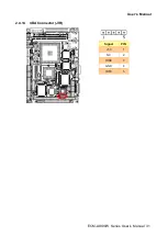 Preview for 31 page of Avalue Technology ECM-LX800W Series User Manual