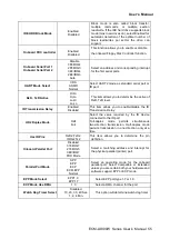 Preview for 55 page of Avalue Technology ECM-LX800W Series User Manual