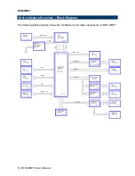 Предварительный просмотр 14 страницы Avalue Technology ECM-QM77 User Manual