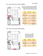 Предварительный просмотр 33 страницы Avalue Technology ECM-QM77 User Manual