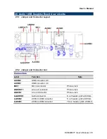 Предварительный просмотр 35 страницы Avalue Technology ECM-QM77 User Manual