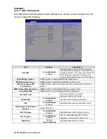 Предварительный просмотр 54 страницы Avalue Technology ECM-QM77 User Manual