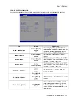 Предварительный просмотр 55 страницы Avalue Technology ECM-QM77 User Manual