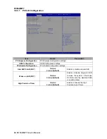 Предварительный просмотр 62 страницы Avalue Technology ECM-QM77 User Manual