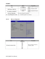 Предварительный просмотр 68 страницы Avalue Technology ECM-QM77 User Manual