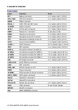 Preview for 20 page of Avalue Technology ECM-QM87 User Manual