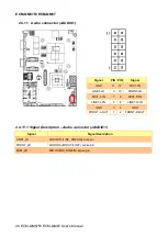 Preview for 26 page of Avalue Technology ECM-QM87 User Manual