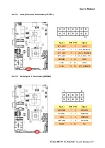 Preview for 27 page of Avalue Technology ECM-QM87 User Manual