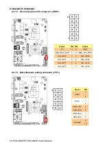 Preview for 28 page of Avalue Technology ECM-QM87 User Manual