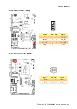 Preview for 29 page of Avalue Technology ECM-QM87 User Manual