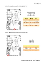 Preview for 33 page of Avalue Technology ECM-QM87 User Manual