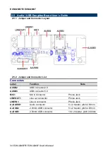 Preview for 34 page of Avalue Technology ECM-QM87 User Manual