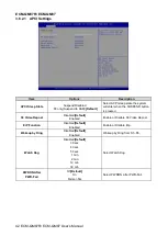 Preview for 42 page of Avalue Technology ECM-QM87 User Manual