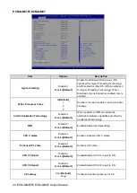 Preview for 44 page of Avalue Technology ECM-QM87 User Manual