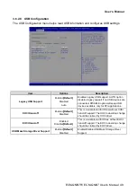 Preview for 49 page of Avalue Technology ECM-QM87 User Manual