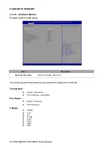 Preview for 50 page of Avalue Technology ECM-QM87 User Manual