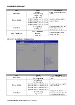 Preview for 52 page of Avalue Technology ECM-QM87 User Manual